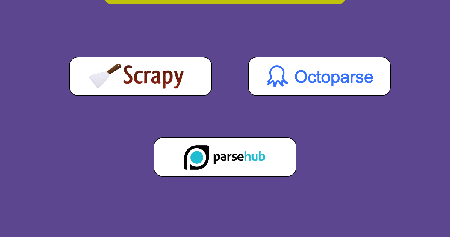 How to Scrape Getir Grocery Delivery Data Tools and Techniques